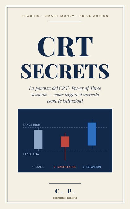 CRT Secrets